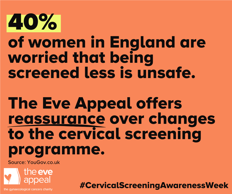 Eve Appeal Cervical Screening