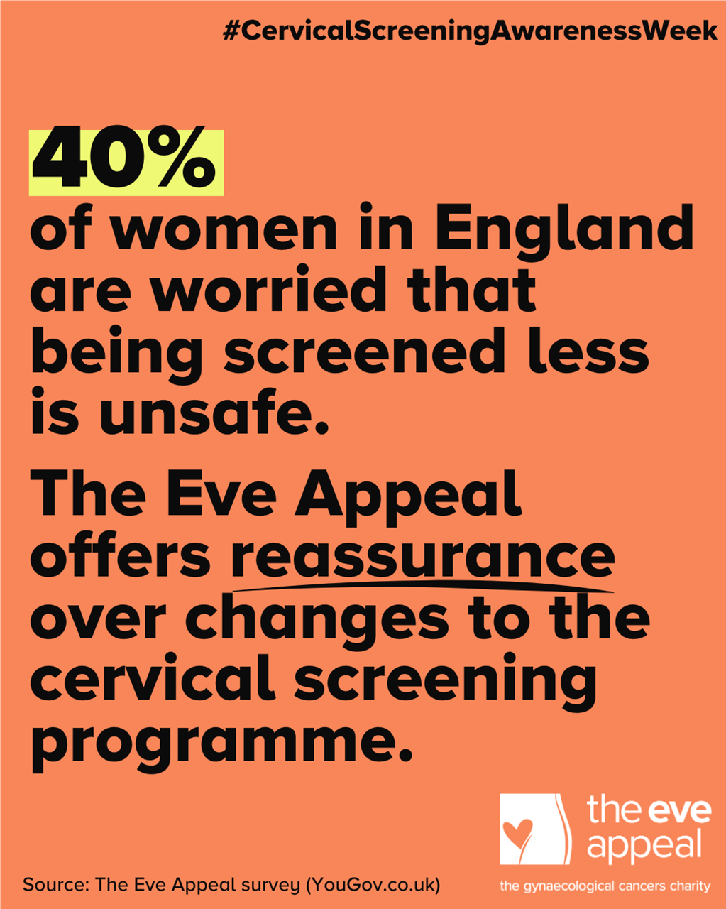 eve appeal cervical screening awareness